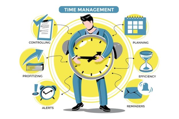 ASSL-LMS-CP104 Time Management